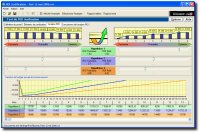 Busiplan - Dispositif opérationnel