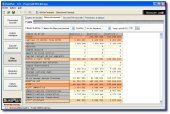 Busiplan - Tableau des résultats